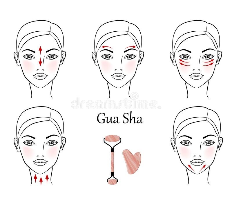 gua sha application